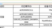 轻松进入设备管理器的方法（让你快速访问和管理计算机硬件的神奇工具）