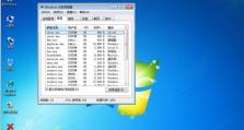 Win732位纯净版装机教程