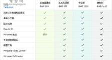 Win7原版ISO教程（一站式学习Win7原版ISO安装与使用技巧）