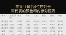 苹果手机序列号查询方法大全（轻松查询苹果手机真伪与保修信息）