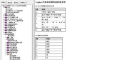 用VBS代码生成电脑错误弹窗，警惕网络欺诈的陷阱（探索VBS代码生成电脑错误弹窗的威力与风险）
