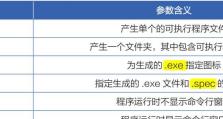Python编程界面入门指南（使用Python进入编程世界的必备知识）
