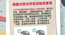 腹式呼吸法（学会正确的呼吸，轻松瘦下你的肚子）