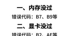 电脑错误代码1084的解决方法（探索电脑错误代码1084的来源及应对措施）