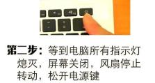 电脑反应特别慢的解决方法（快速提升电脑反应速度的关键诀窍）