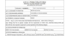 无人机驾驶员合格证,开启航拍新纪元的通行证
