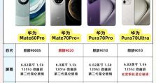 如何选择适合自己的新年华为手机？（全方位指南助您轻松选购，华为手机新年抢购季）