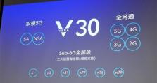 荣耀Vera 30系列：5G双模全网通手机的先行者