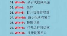 电脑功能按键安装教程（一步步教你安装电脑功能按键，让你的操作更高效）