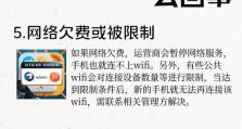 解决多台设备连接电脑WiFi密码错误的方法（有效应对电脑WiFi密码错误问题，让多台设备顺畅连接）