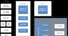 极客小程序（探索未来科技的无限可能）