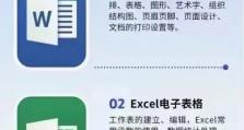 如何利用自带虚拟光驱安装系统（简单易懂的教程，助你快速安装系统）