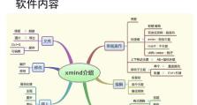 使用XMind打开和编辑XMind格式文件的详细教程