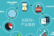 互联移动V76云镜（高清智能镜面，为驾车安全保驾护航）