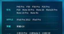 荣耀9——打造极致音乐体验（解密荣耀9音乐神器，音乐新时代的引领者）