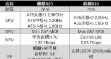 高通540GPU（探索高通540GPU的强大功能及优势）