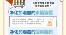 空气加湿器的作用与影响（了解空气加湿器的好处与坏处，关注您的室内环境）