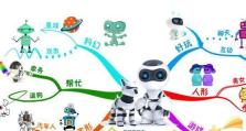 联想人工智能（探索创新科技，改变人类生活）