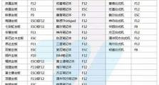 一步步教你如何使用U盘启动系统（轻松学会使用U盘制作可启动系统的方法）