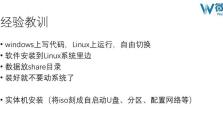虚拟机中安装系统教程（详细步骤教你如何在虚拟机中安装操作系统）