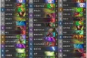 揭秘炉石传说盗贼最新登顶卡组（探秘盗贼新玩法，游刃有余抢夺胜利）