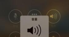 手机通话声音小是怎么回事,探究通话音量降低的可能原因