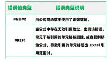 电脑登录时显示函数错误的解决方法（排除函数错误，让电脑登录更顺畅）