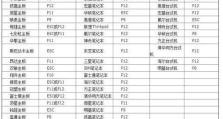 解决电脑装机错误代码1678的方法（探索错误代码1678背后的原因及解决方案）