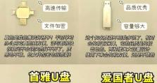 如何正确使用新购买的U盘（详解U盘的使用方法及注意事项）