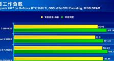 使用AMD880K玩游戏的体验（探索AMD880K处理器在游戏中的性能和表现）