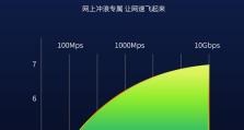 电脑更换千兆网线时发生错误（探索错误原因与解决方案）