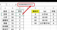 通过VLOOKUP函数实现跨表匹配的技巧与应用（用简便的VLOOKUP函数轻松处理不同表格之间的数据匹配）