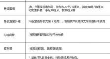 海尔U盘装系统教程——轻松实现系统安装（海尔U盘装系统方法分享，让你的电脑重新焕发活力）